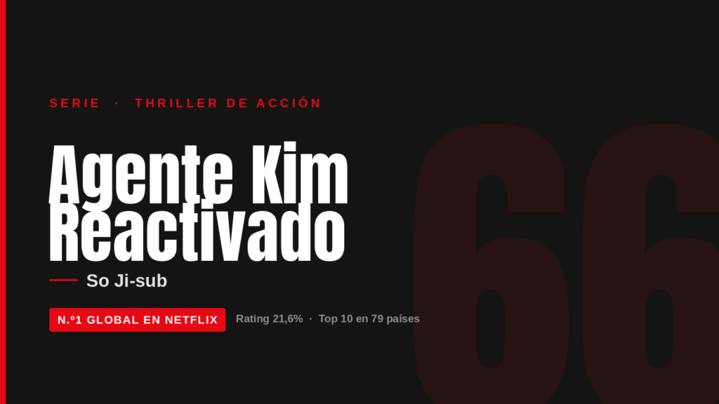 Agente Kim Reactivado', el thriller de So Ji-sub líder en Netflix